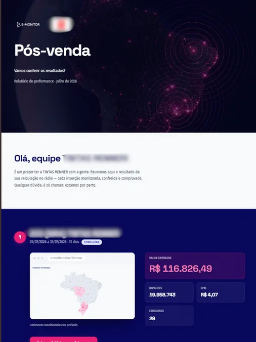 Tela de pós-venda da plataforma da E-Mídias, com o resumo da campanha